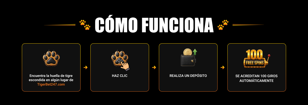 Caza de la Pata - Cómo Funciona